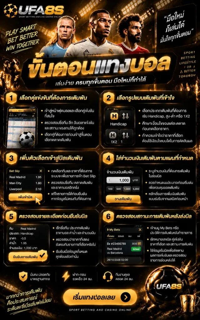 วิธีใช้งานเว็บแทงบอล